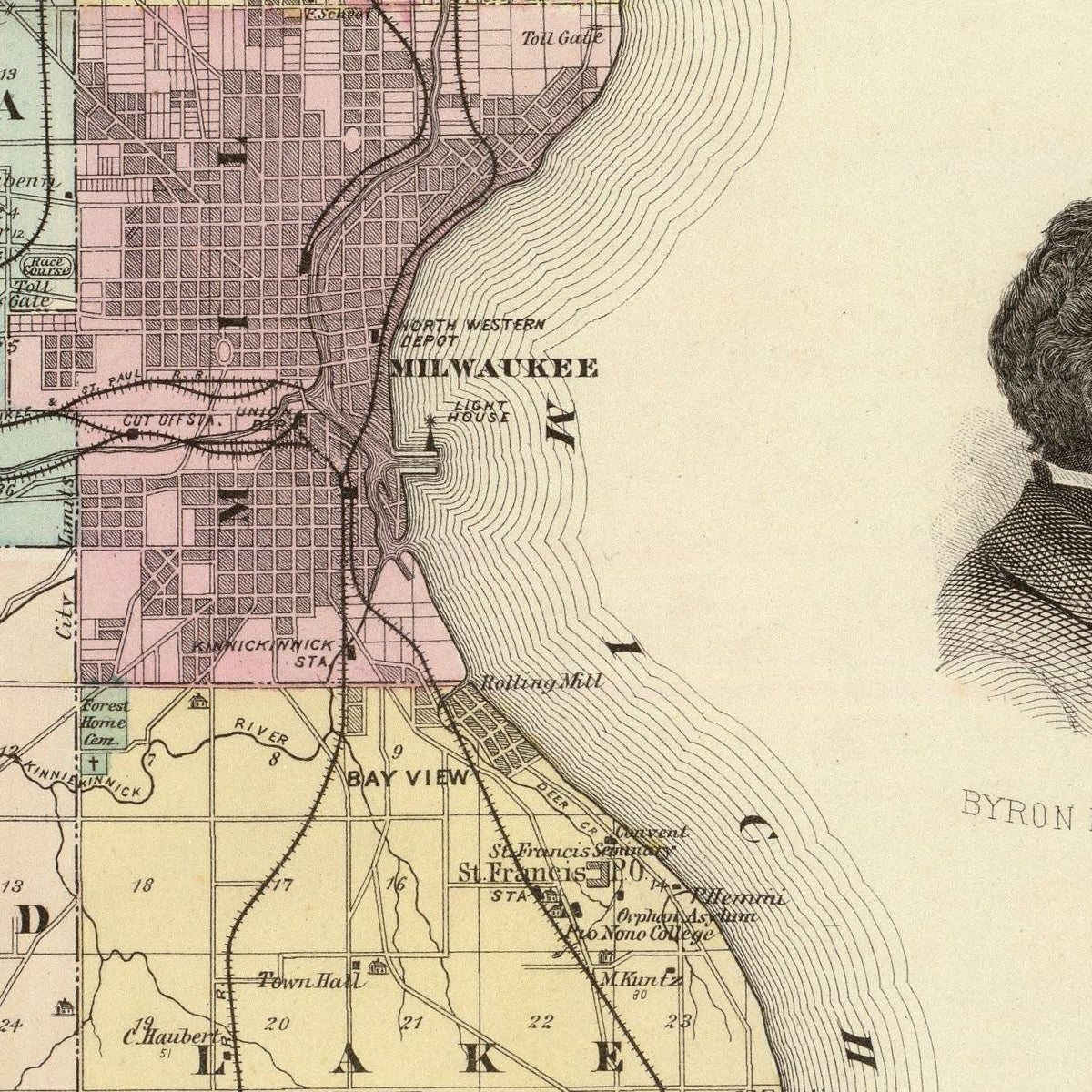 Restored historic details from the 1878 county map of Milwaukee County, Wisconsin