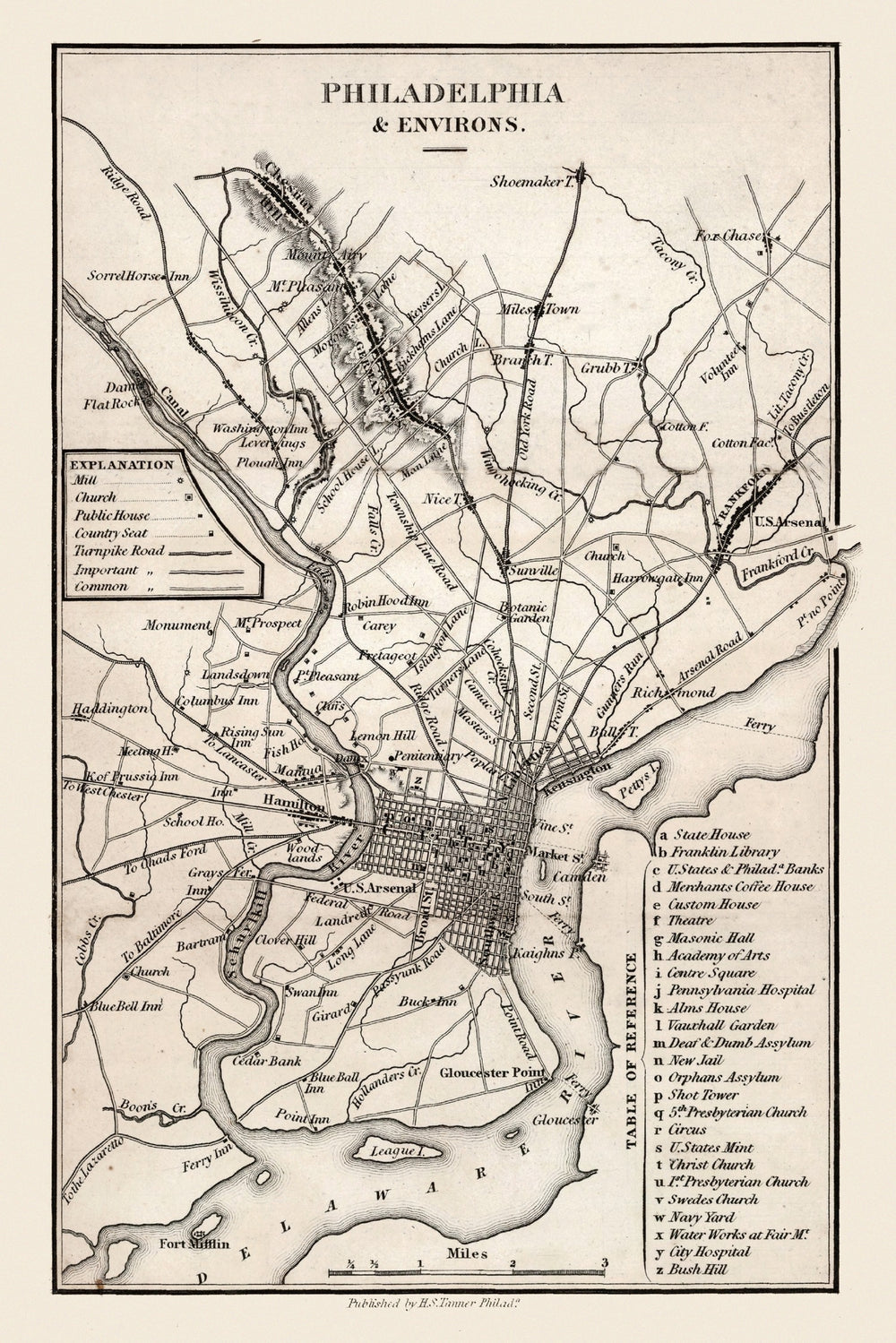 Vintage Map of Philadelphia, Pennsylvania 1828 print style example