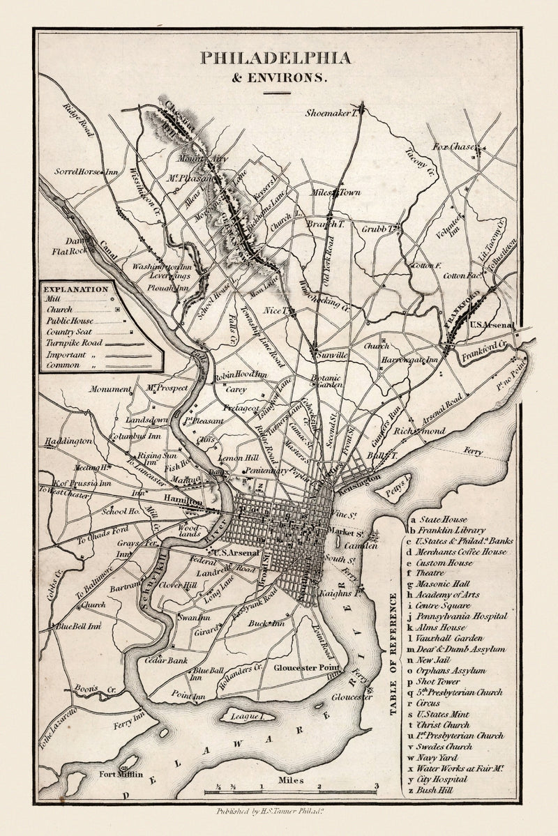 Size comparison using Vintage Map of Philadelphia, Pennsylvania 1828
