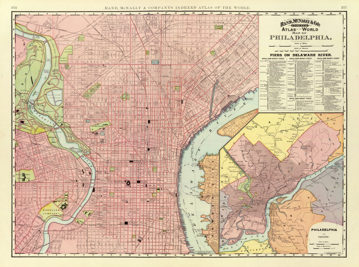 Preview of Vintage Map of Philadelphia, Pennsylvania 1897