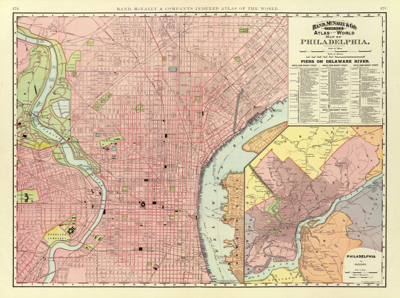 Size comparison using Vintage Map of Philadelphia, Pennsylvania 1897
