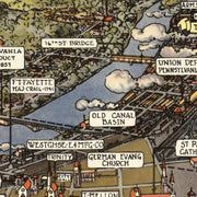 old Pittsburgh map