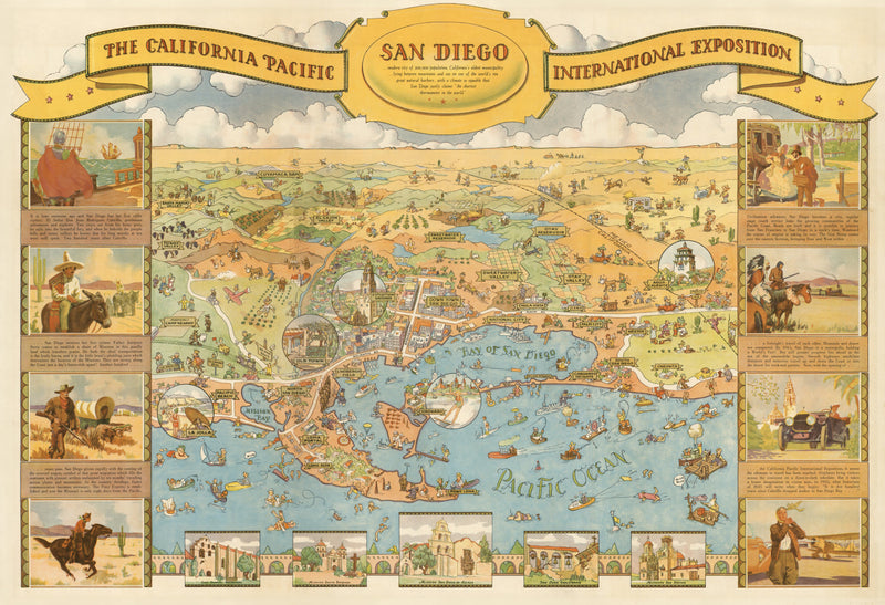 Size comparison using Vintage Map of San Diego, California 1935