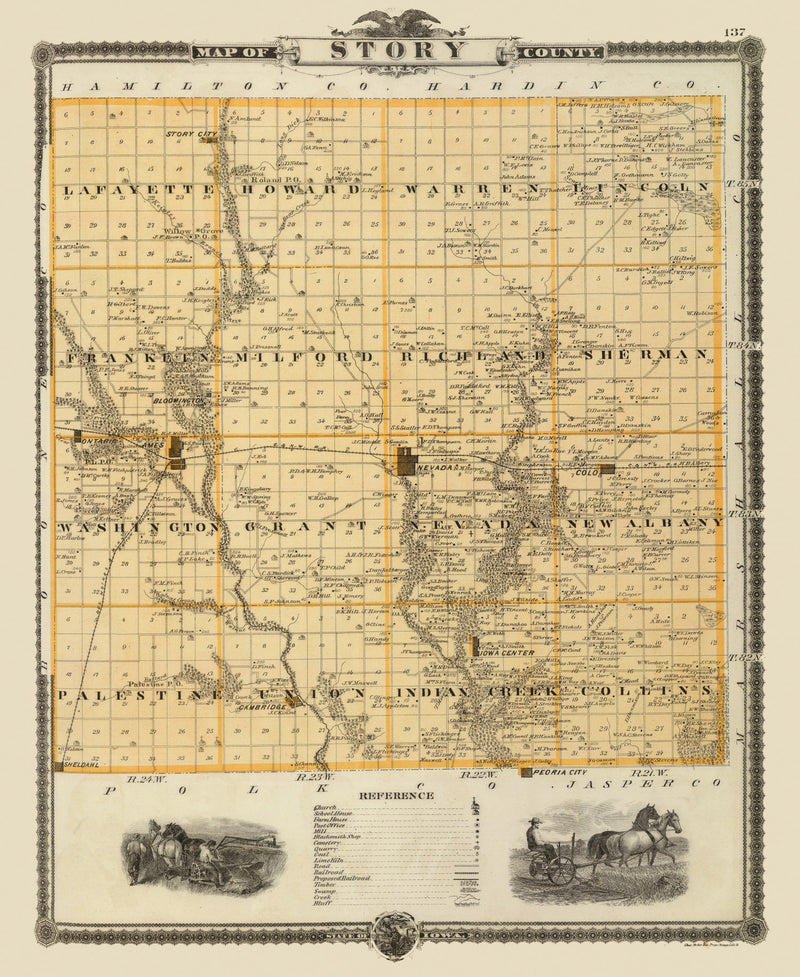 Size comparison using Vintage Map of Story County, Iowa 1875