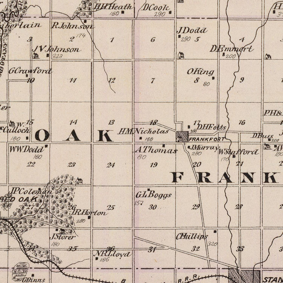 Restored historic details from the 1875 county map of Montgomery County, Iowa