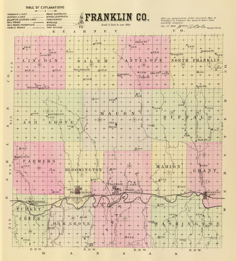 Size comparison using Vintage Map of Franklin County, Nebraska 1885