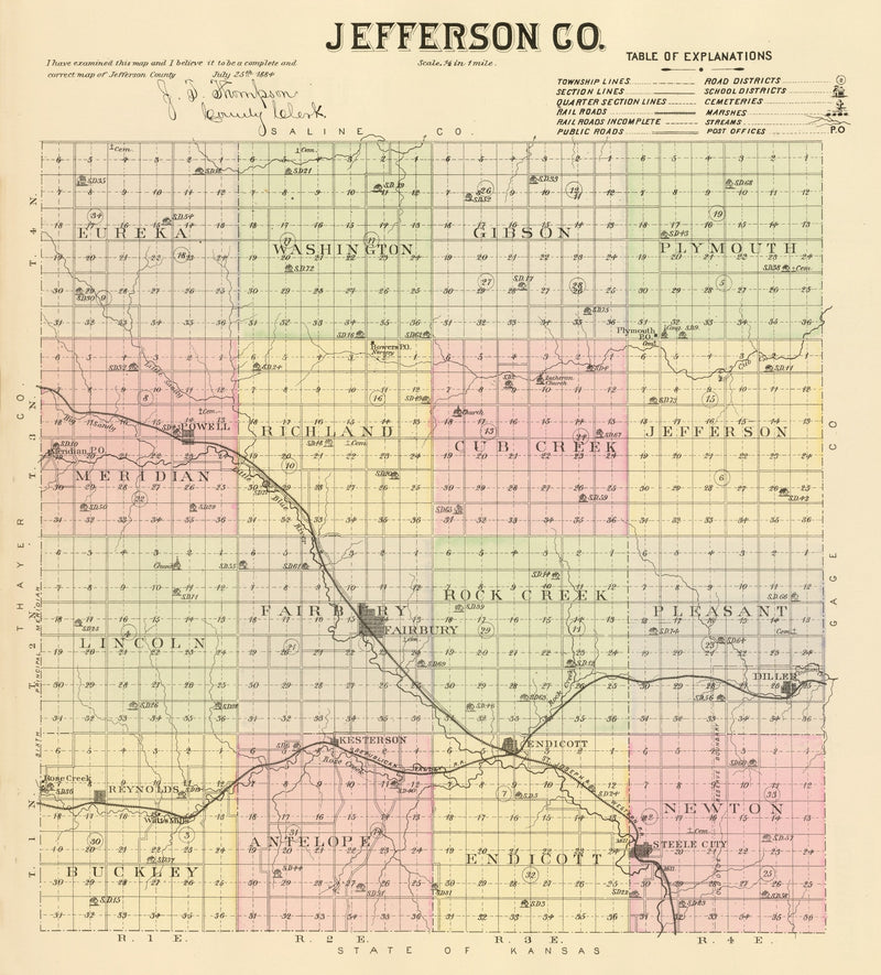 Size comparison using Vintage Map of Jefferson County, Nebraska 1885
