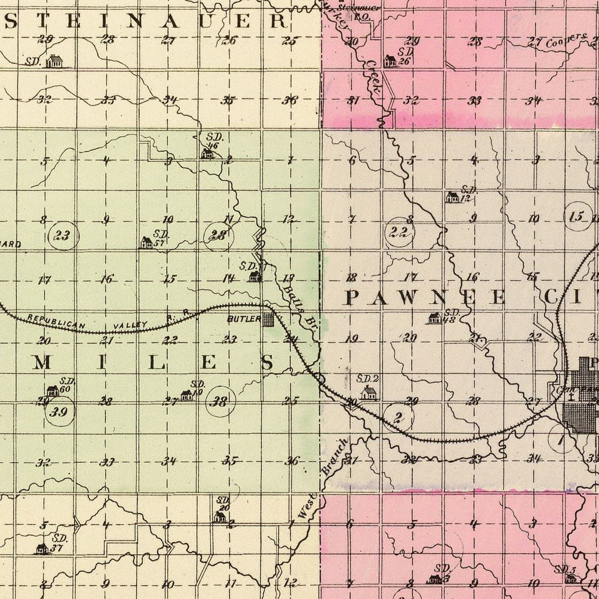 Restored historic details from the 1885 county map of Pawnee County, Nebraska