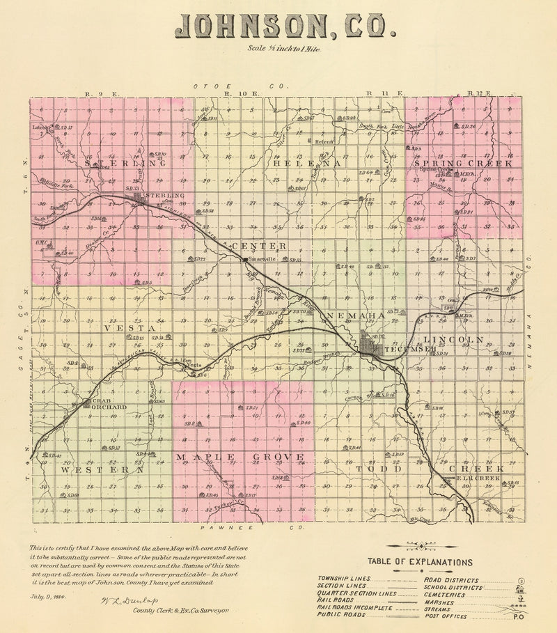 Size comparison using Vintage Map of Johnson County, Nebraska 1885