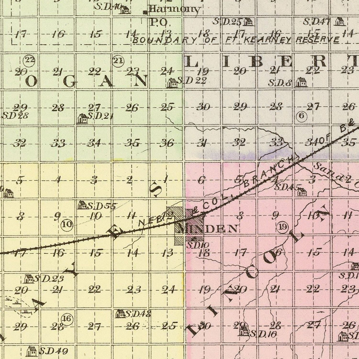 Restored historic details from the 1885 county map of Kearney County, Nebraska