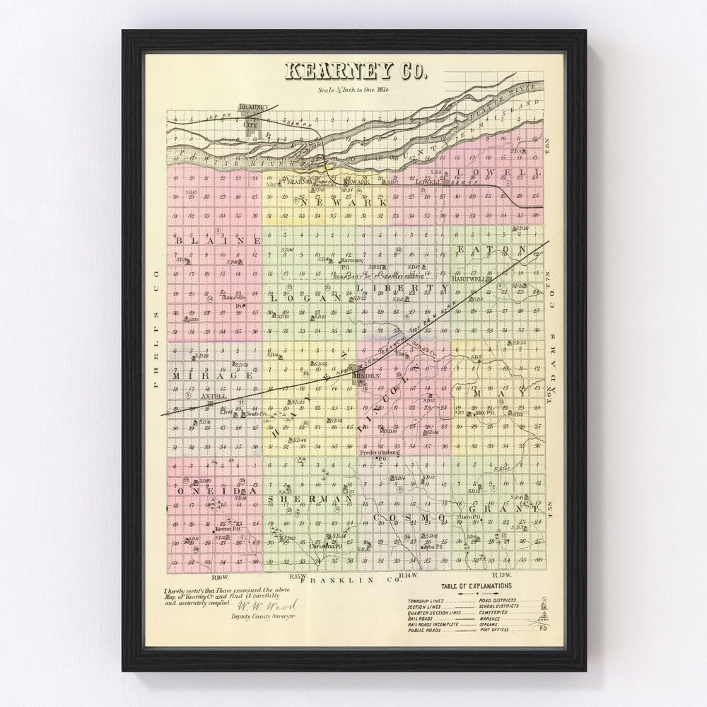 Kearney County Vintage Map 1885