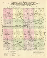 Seward County histor