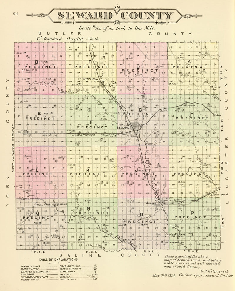 Size comparison using Vintage Map of Seward County, Nebraska 1885