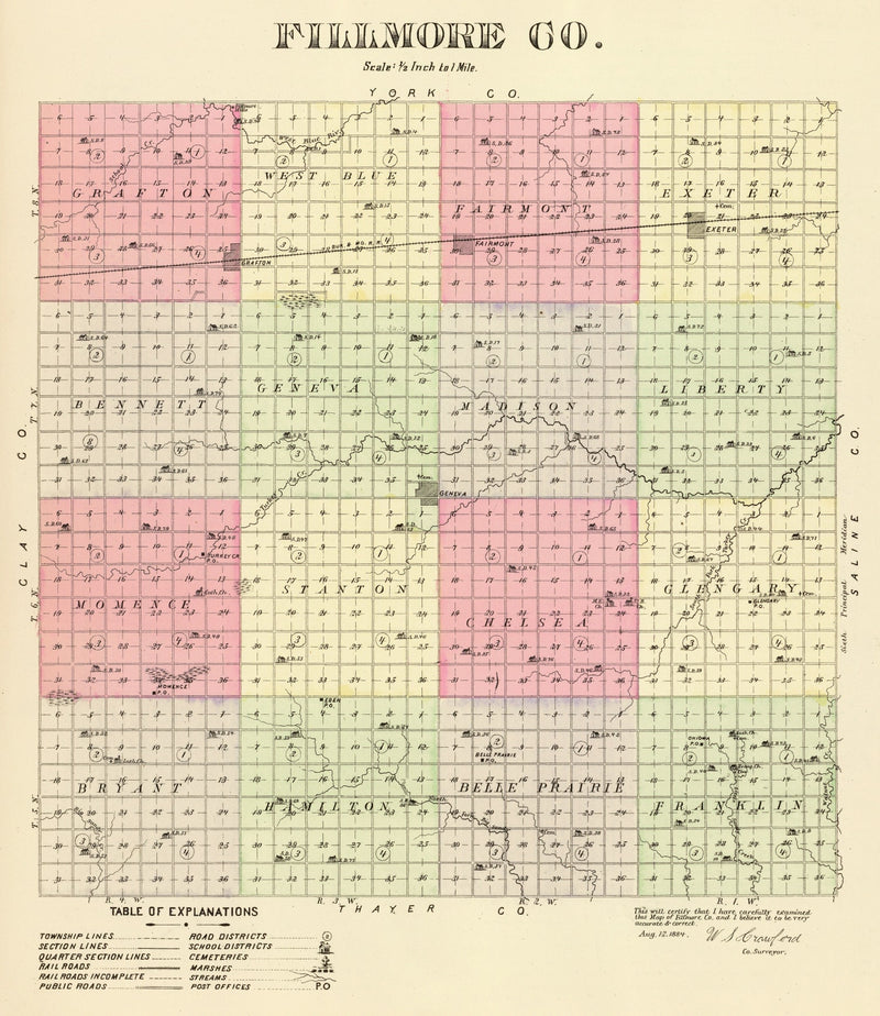 Size comparison using Vintage Map of Fillmore County, Nebraska 1885