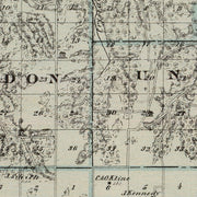 old Houston County m