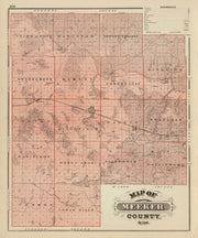 Meeker County histor