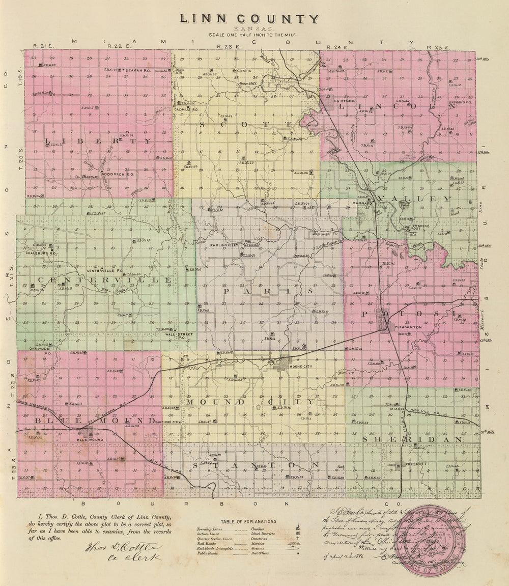 Vintage Map of Linn County, Kansas 1887 print style example