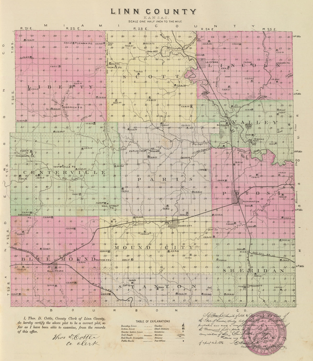 Preview of Vintage Map of Linn County, Kansas 1887