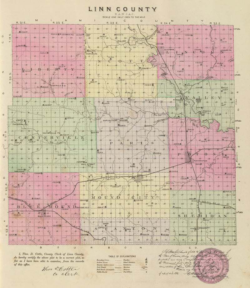 Size comparison using Vintage Map of Linn County, Kansas 1887