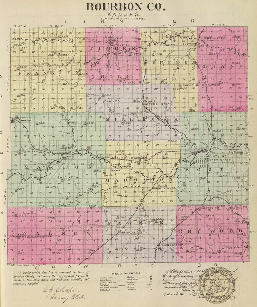 Vintage Map of Bourbon County, Kansas 1887 print style example