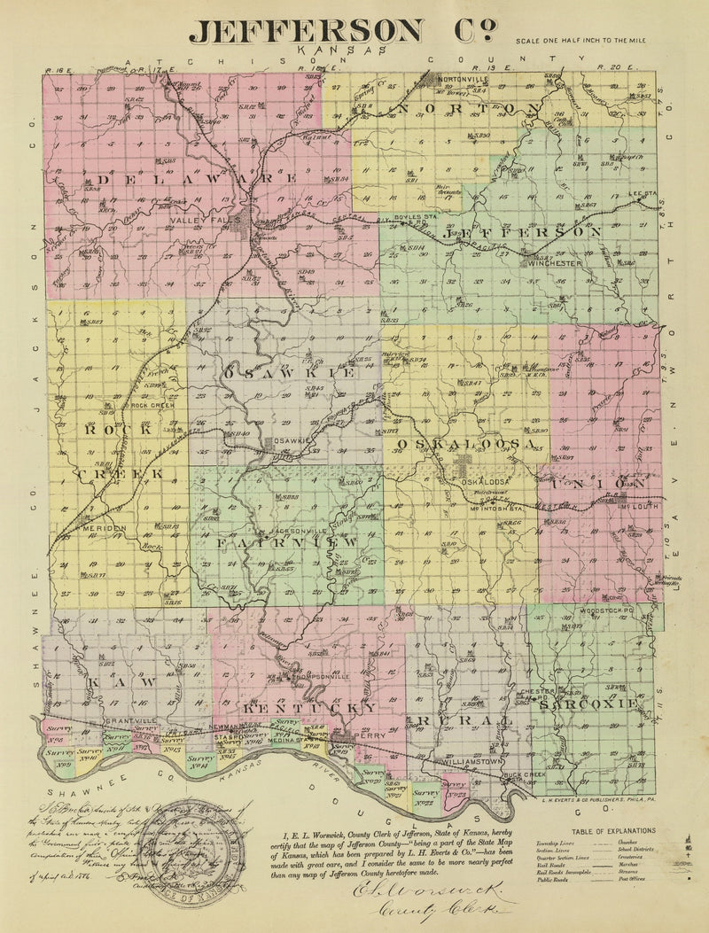 Size comparison using Vintage Map of Jefferson County, Kansas 1887