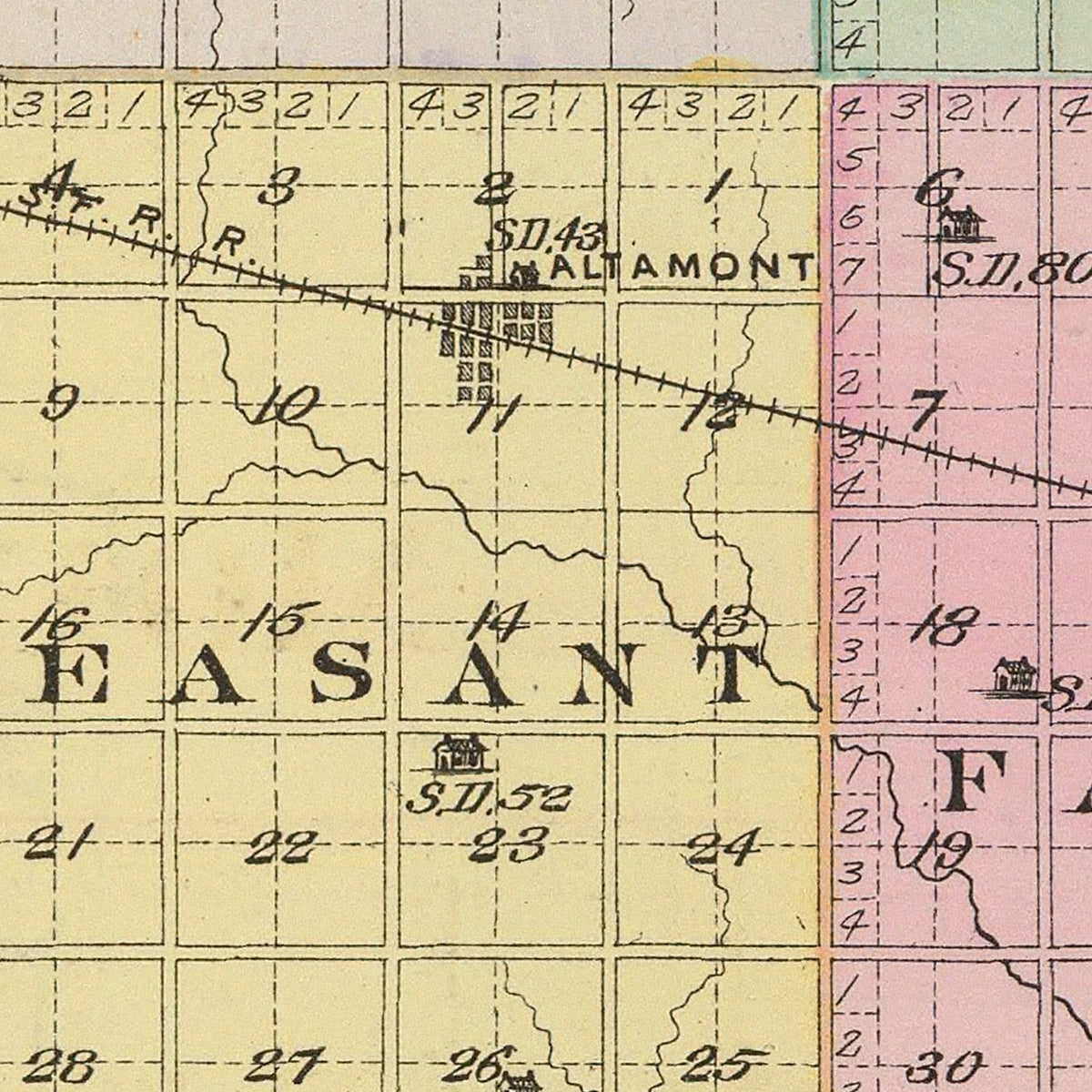 Restored historic details from the 1887 county map of Labette County, Kansas