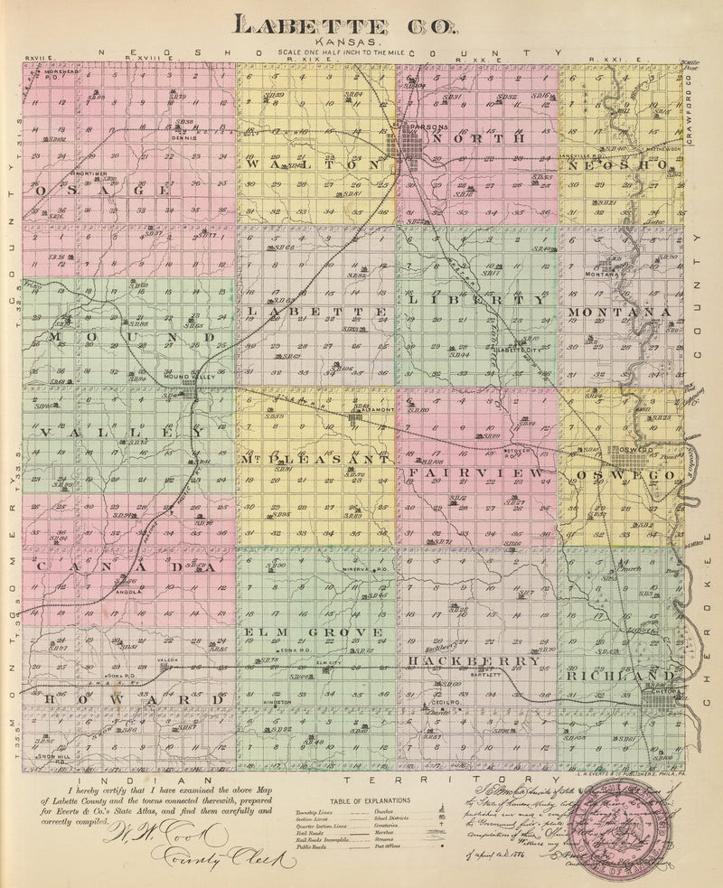 Size comparison using Vintage Map of Labette County, Kansas 1887