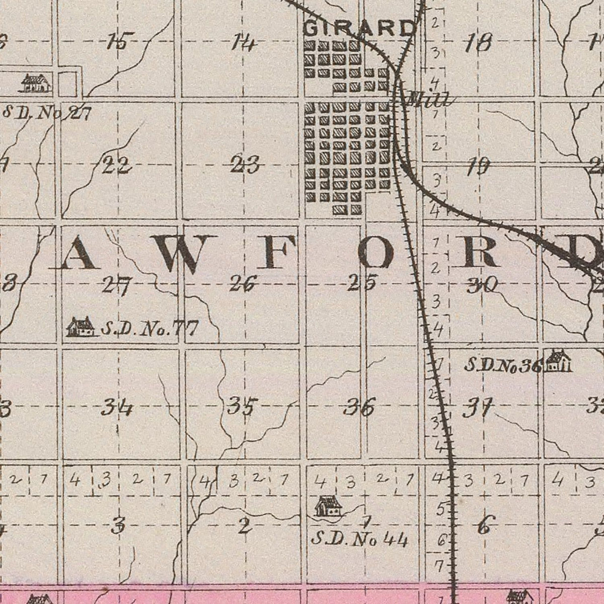 Restored historic details from the 1887 county map of Crawford County, Kansas