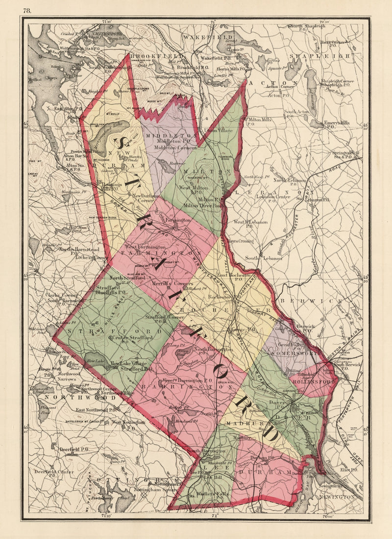 Size comparison using Vintage Map of Strafford County, New Hampshire 1877