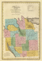 Onondaga County hist