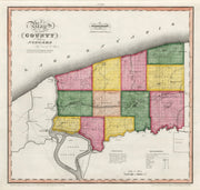 Niagara County histo