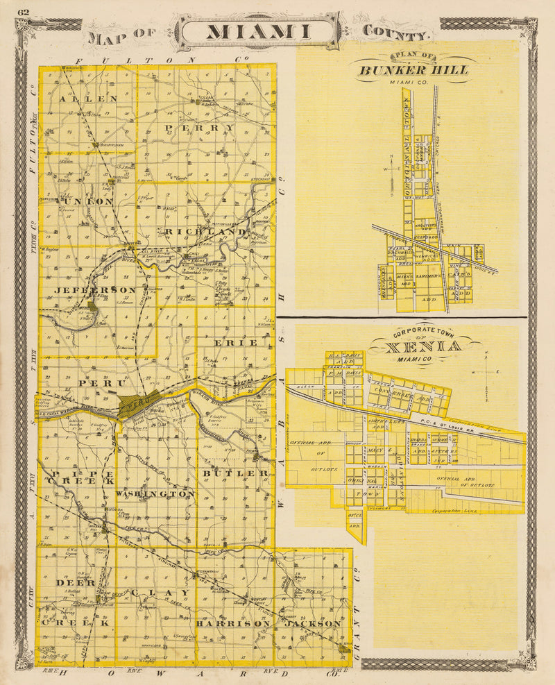 Size comparison using Vintage Map of Miami County, Indiana 1876