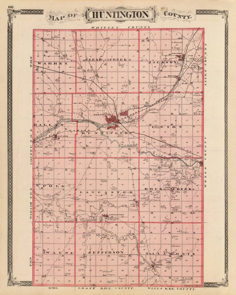 Size comparison using Vintage Map of Huntington County, Indiana 1876