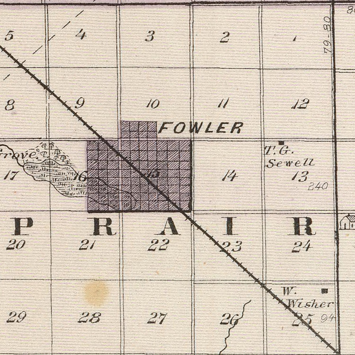 Restored historic details from the 1876 county map of Benton County, Indiana