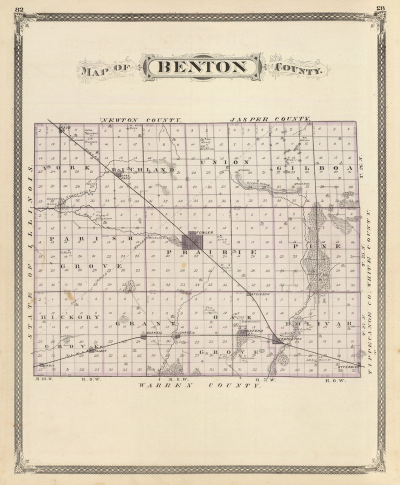 Size comparison using Vintage Map of Benton County, Indiana 1876