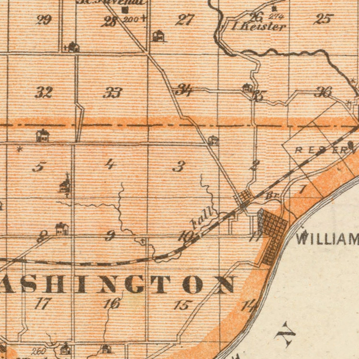 Restored historic details from the 1876 county map of Warren County, Indiana