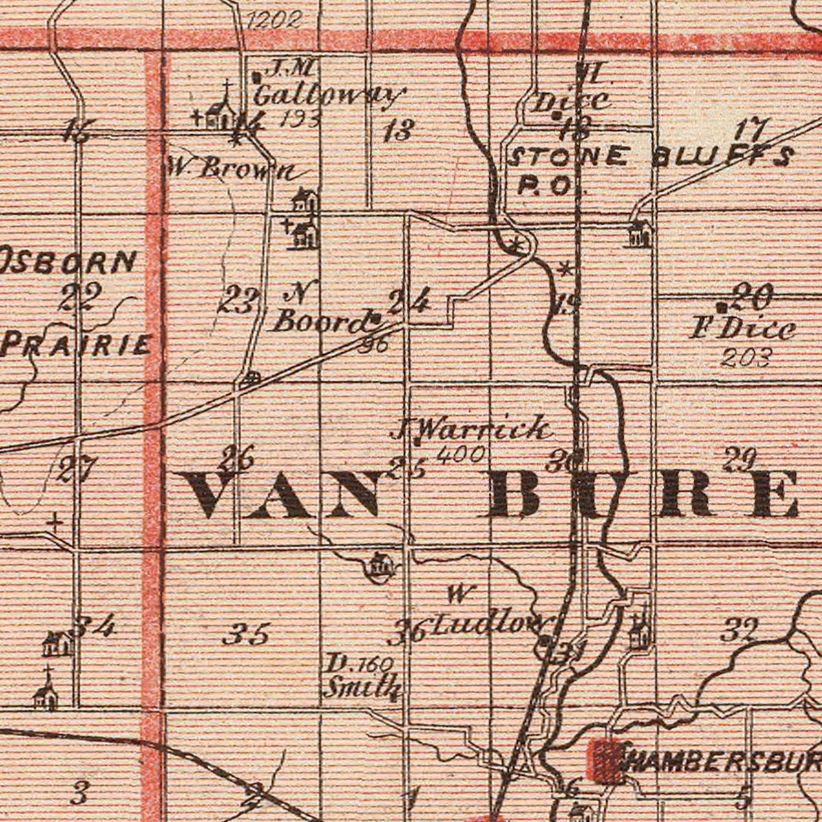 Restored historic details from the 1876 county map of Fountain County, Indiana