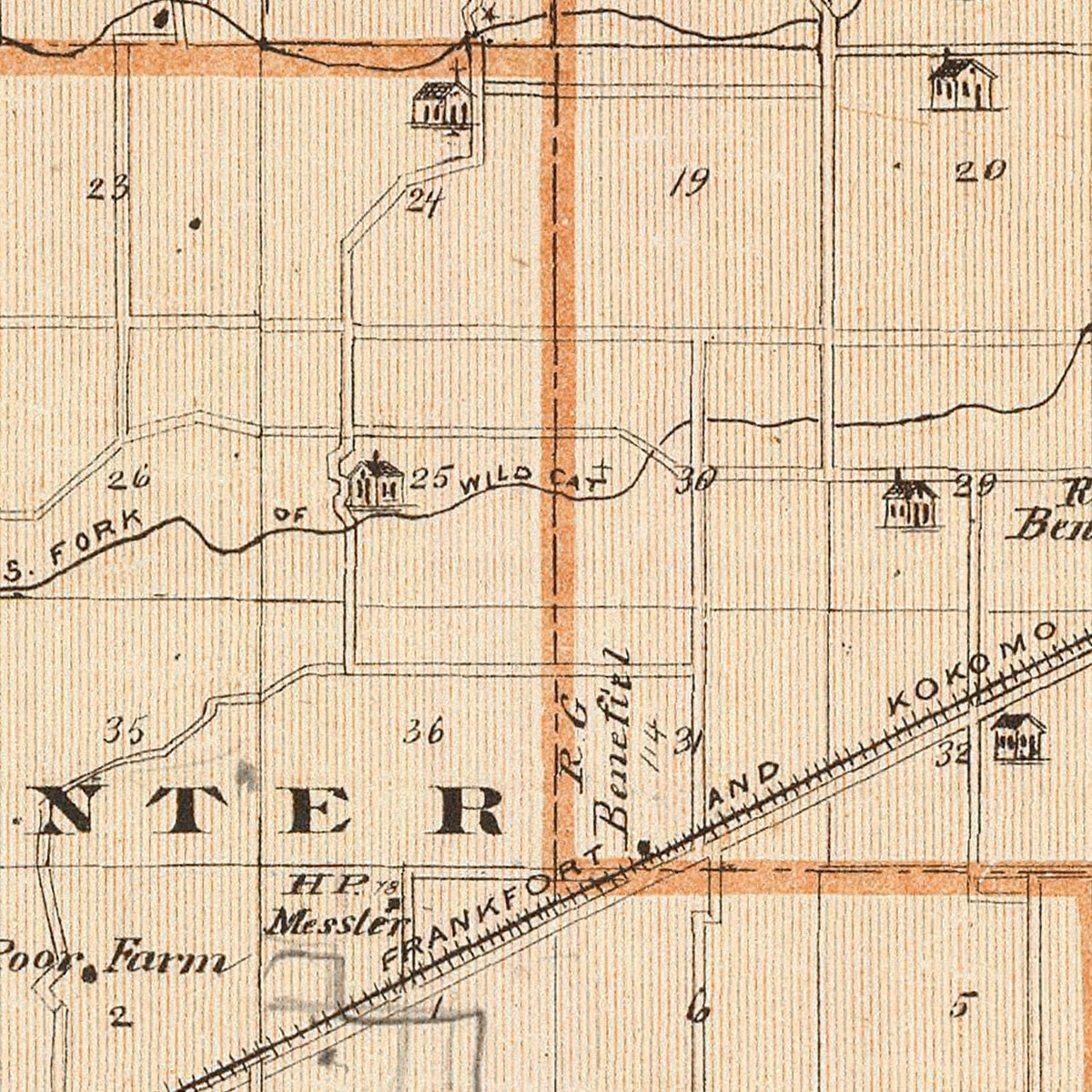 Restored historic details from the 1876 county map of Clinton County, Indiana