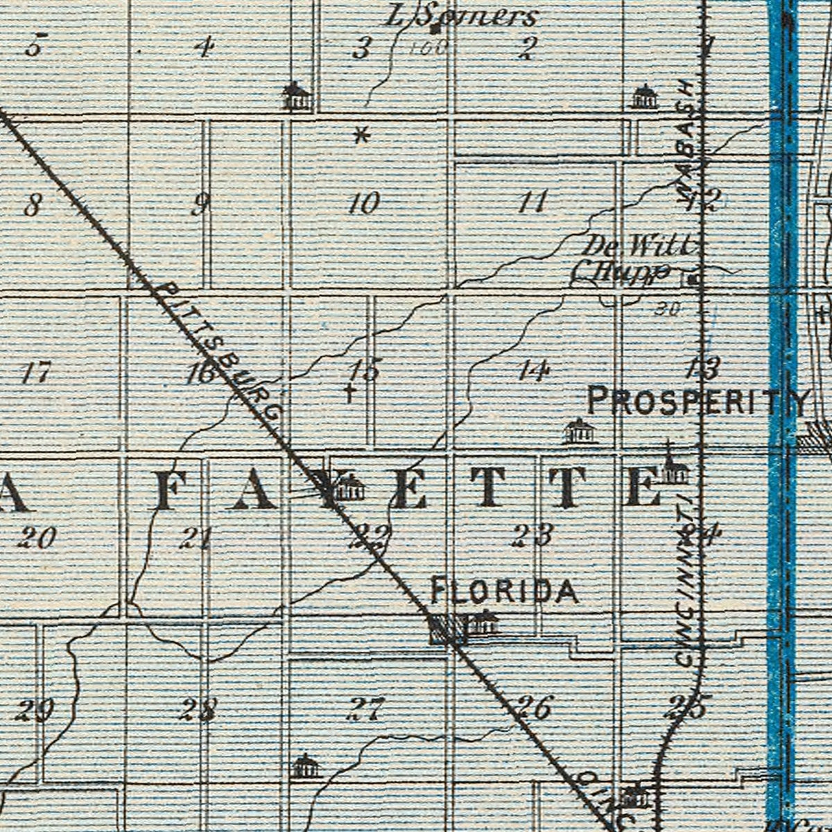 Restored historic details from the 1876 county map of Madison County, Indiana