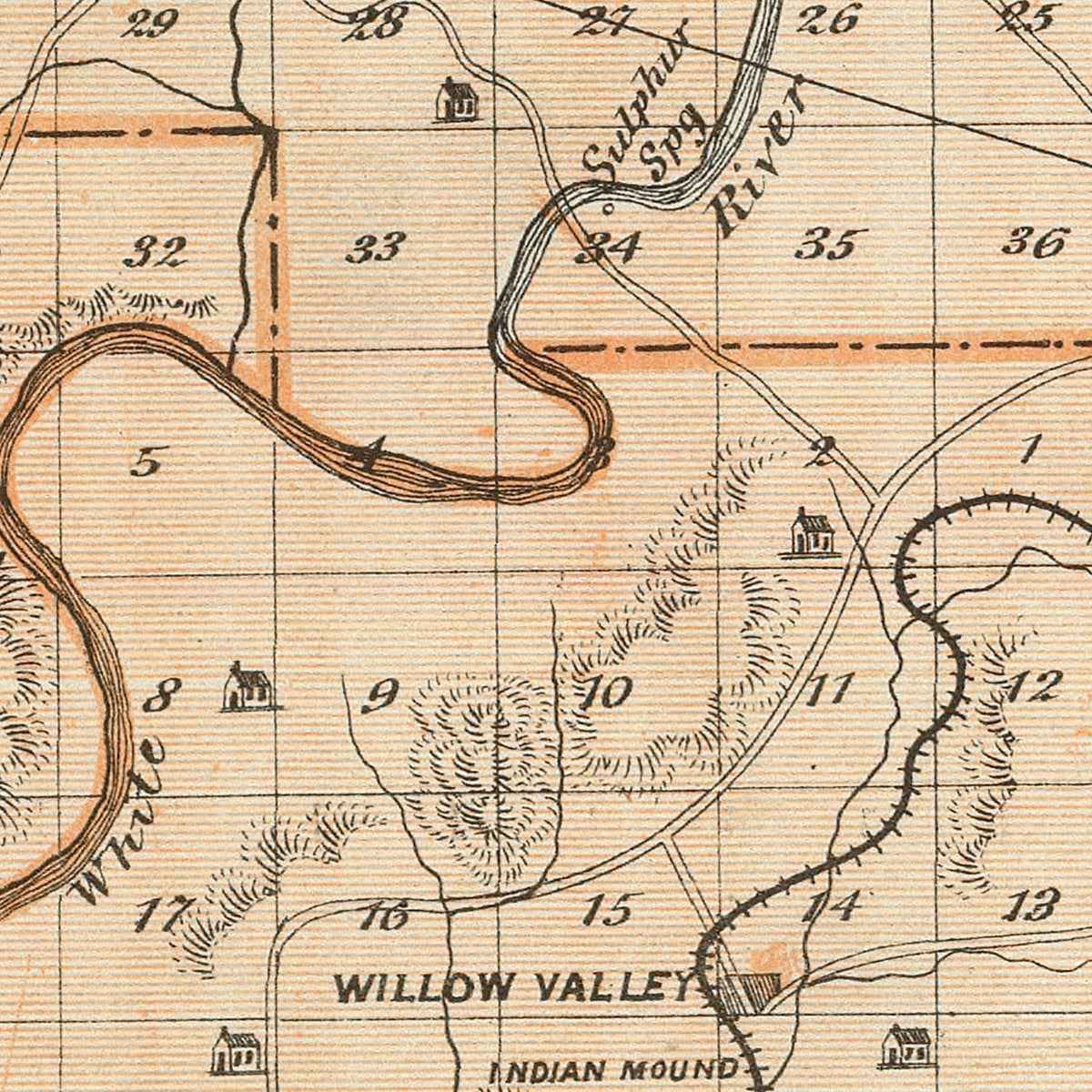 Restored historic details from the 1876 county map of Martin County, Indiana