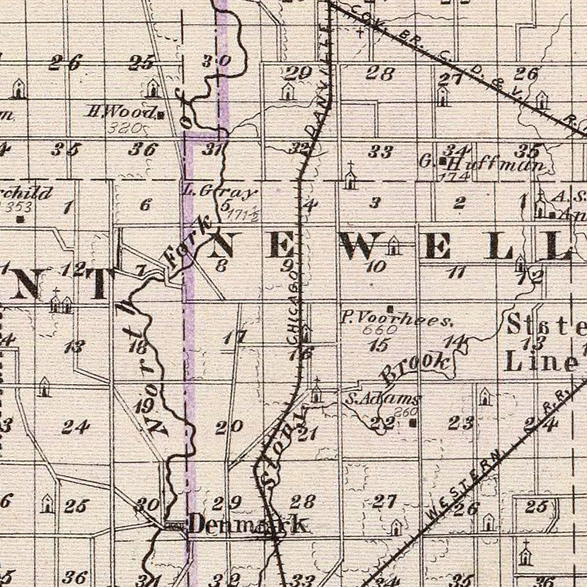 Restored historic details from the 1876 county map of Vermilion County, Illinois