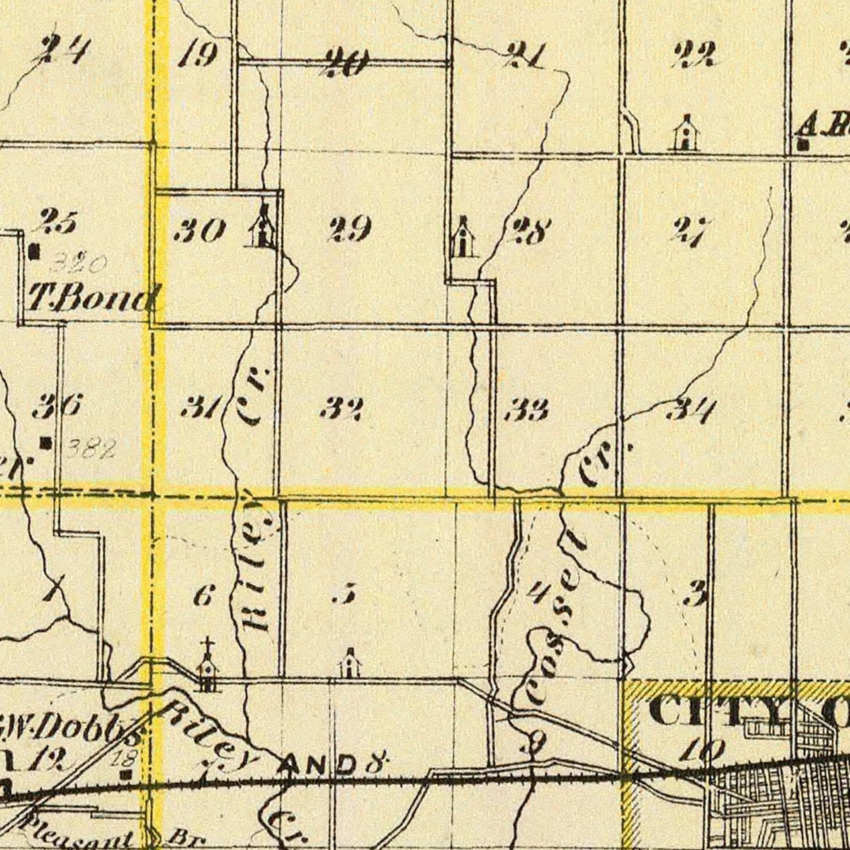 Restored historic details from the 1876 county map of Coles County, Illinois