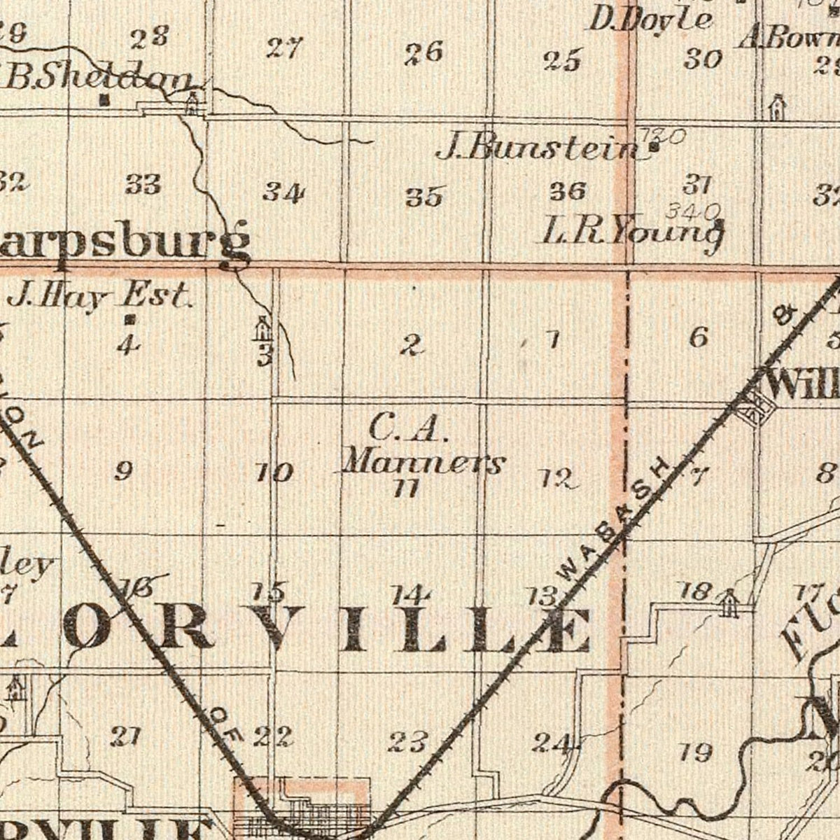 Restored historic details from the 1876 county map of Christian County, Illinois