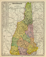 New Hampshire histor