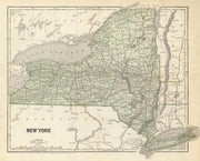 New York history