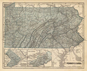 Pennsylvania history