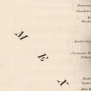 old Florida map