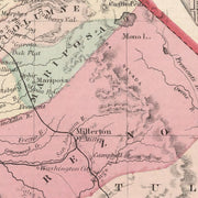 old California map