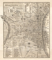 Philadelphia history