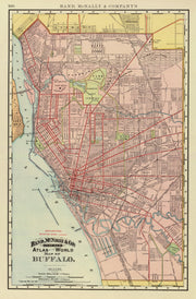 Buffalo history